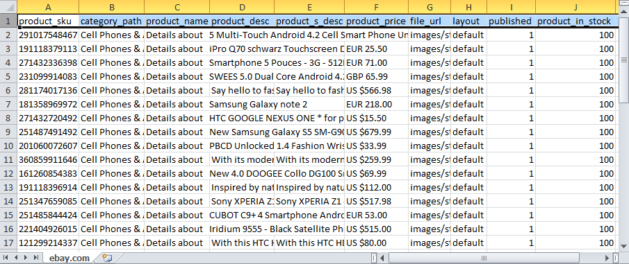 eBay scraped product data in Excel