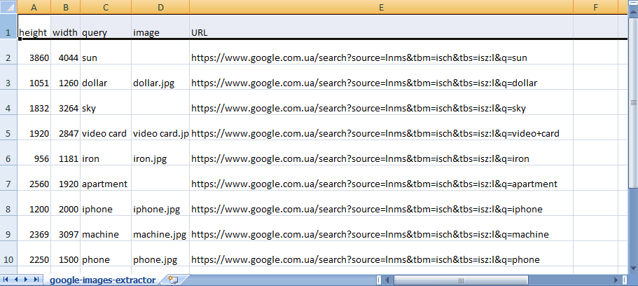 Google Images scraped data with dimensions and URLs